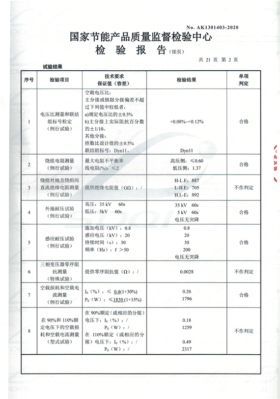 S13-M-2500油浸式變壓器型式檢驗(yàn)報告-2.jpg
